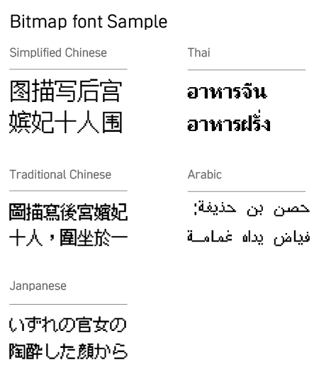 bitmap font